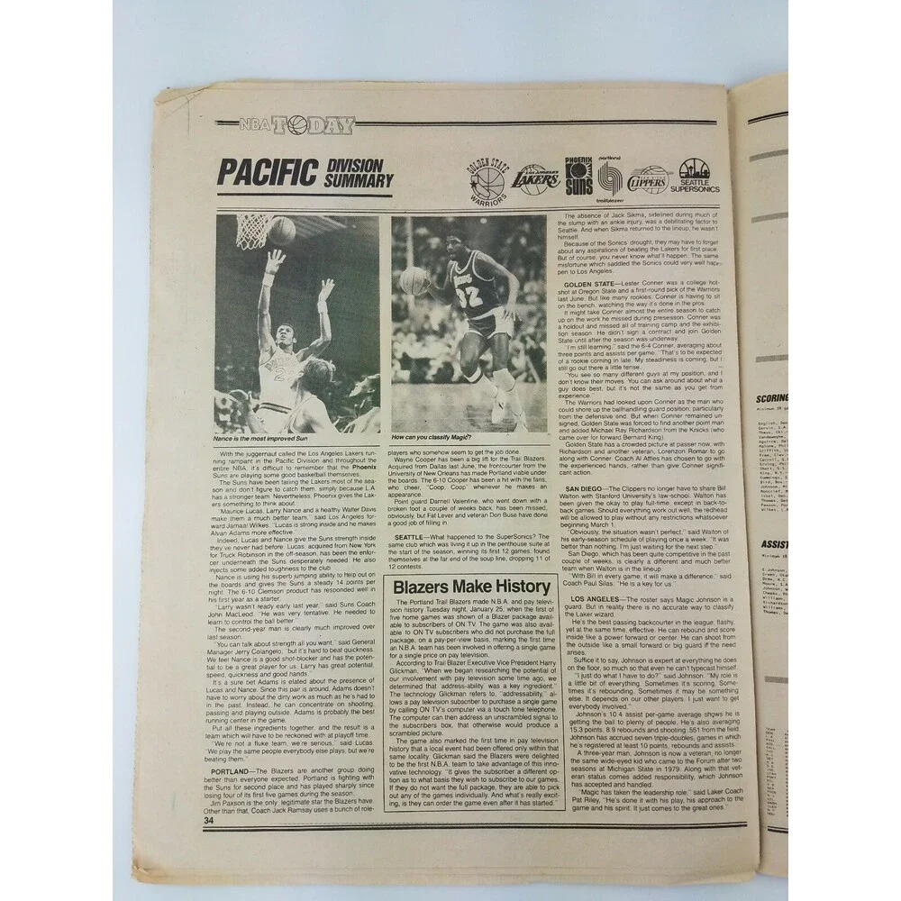 RARE 1983 NBA Today Newspaper Magazine Basketball New Jersey NETS Vtg 80s 1980s
